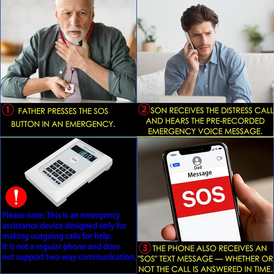 Personal alarms/medic alert for elderly parent