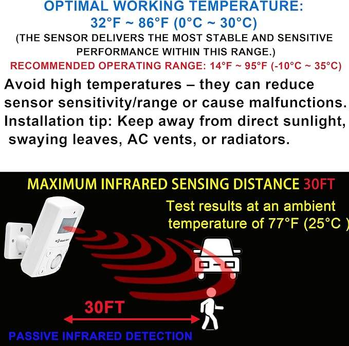 Wireless PIR Motion Sensor Alarm with Keypad