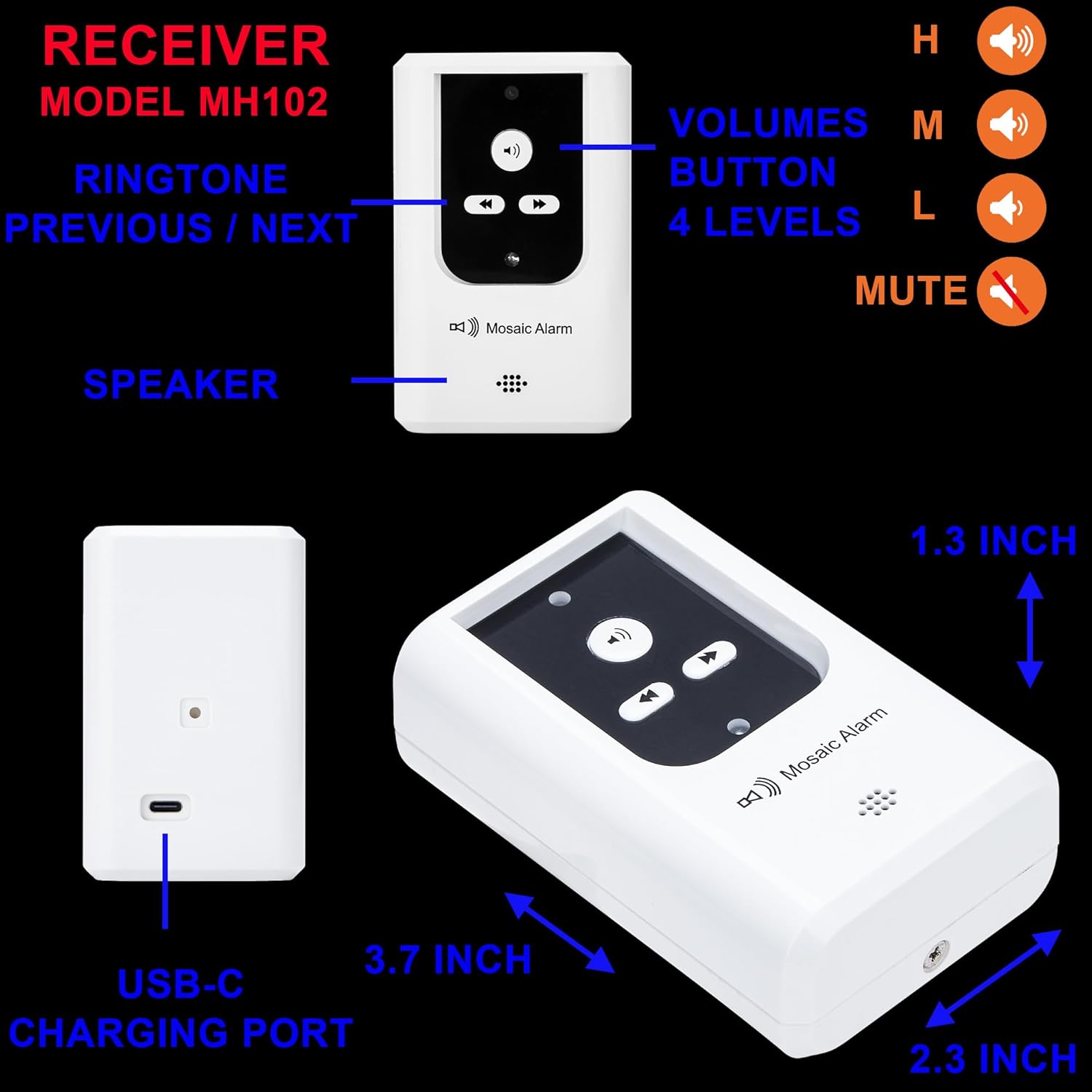 Wireless Caregiver Pager 