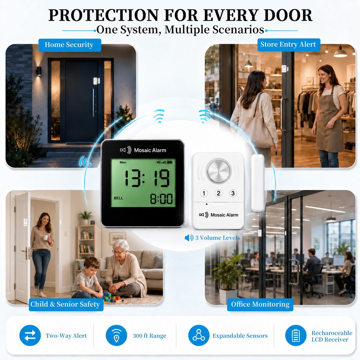 Wireless Door Alarm & Door Open Alert with LCD Clock Receiver, Chime & Door Sensors
